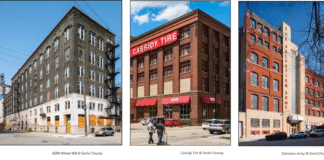 West Loop Industrial Lofts – 2021 Most Endangered